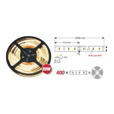 LED strip PREMIUM 1200